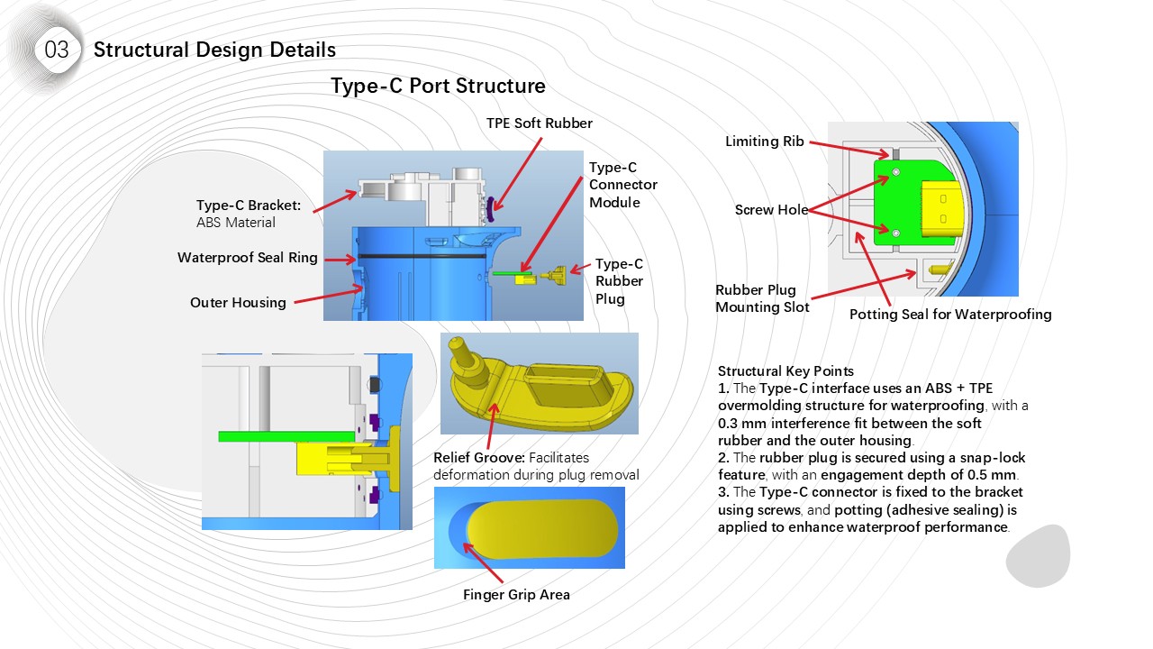 Structural Design Details