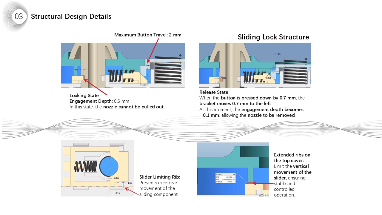 Structural Design Details