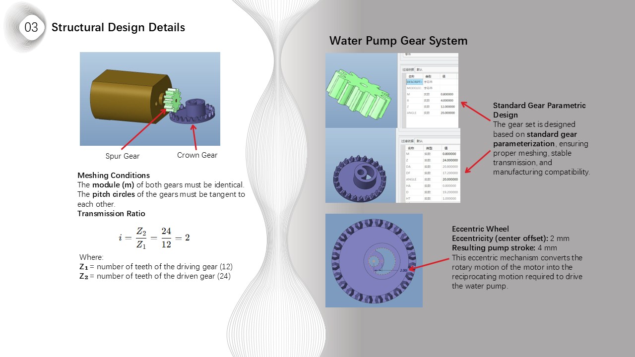 Structural Design Details