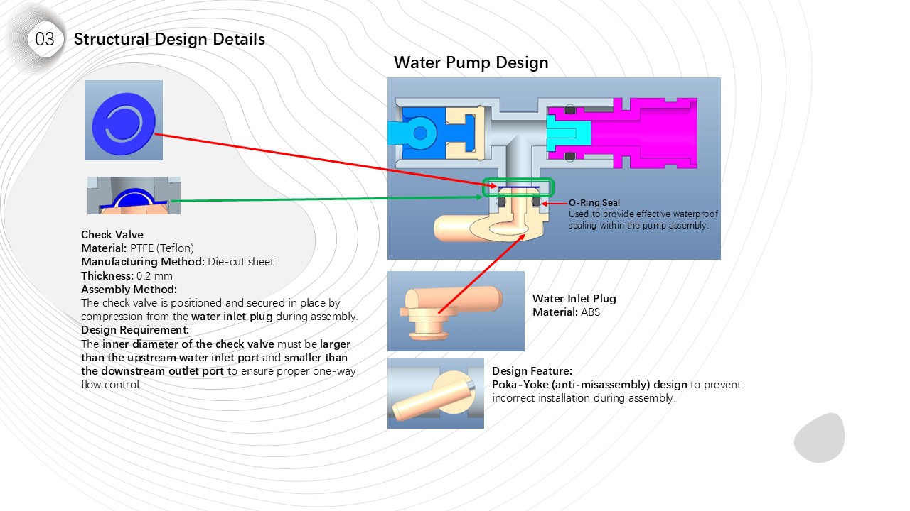 Structural Design Details